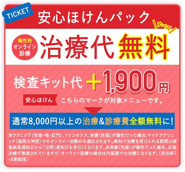 安心ほけんパック｜陽性時オンライン診療 治療代すべて無料