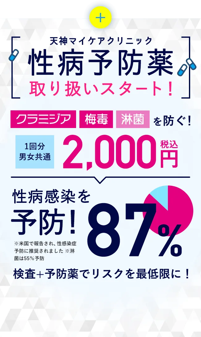 性病予防薬の取り扱いスタート!性病感染を87％予防！検査+予防薬でリスクを最低限に!